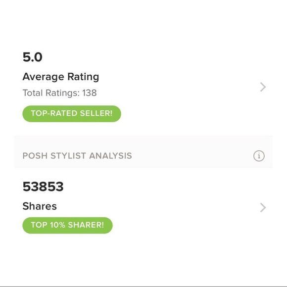 Body-con Honey & Rosie Dress - Picture 10 of 13